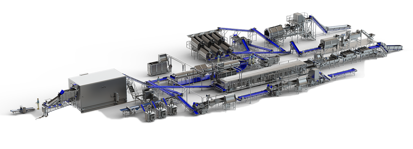 Multi-purpose Processing Line